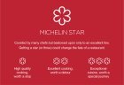 ¿Qué son las Estrellas Michelin y por qué marcan la cima de la gastronomía mundial?